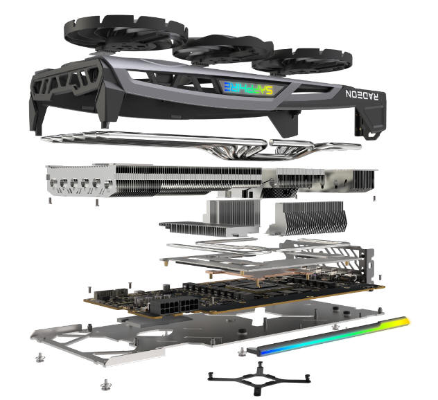 SAPPHIRE NITRO+ z serii AMD Radeon RX 6800