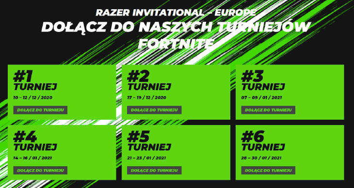 Rejestracja na Razer Invitational – Europe już otwarta