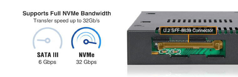 Icy Dock - kieszeń ToughArmor MB601M2K na dyski M.2 NVMe