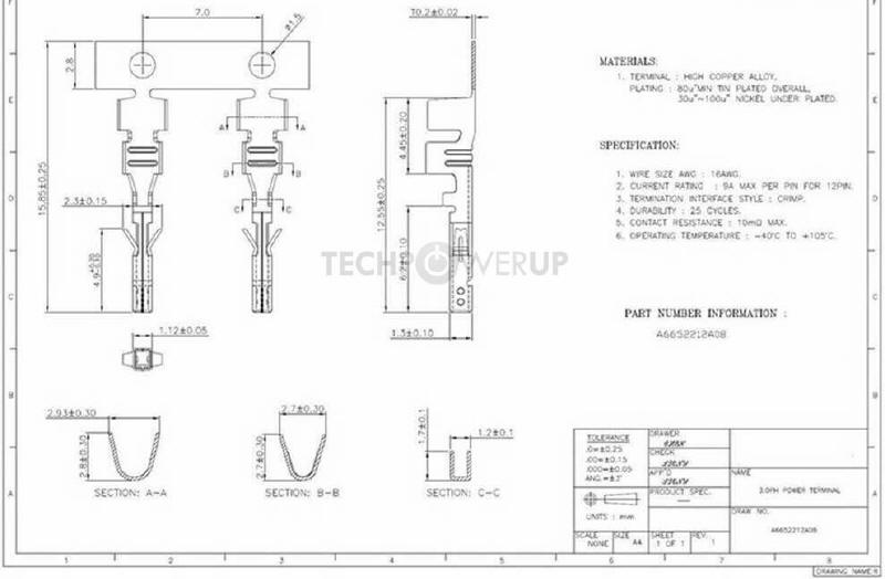 Nadchodzi nowe zasilanie 12-pin PCIe Power Connector