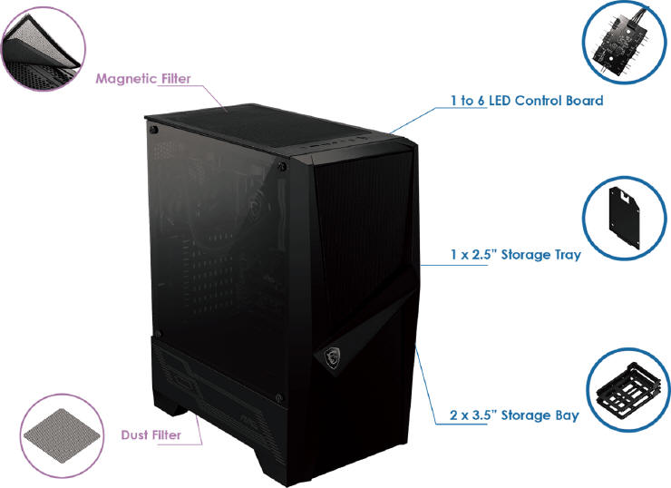 MSI MAG Forge – niedrogie i przewiewne obudowy z RGB