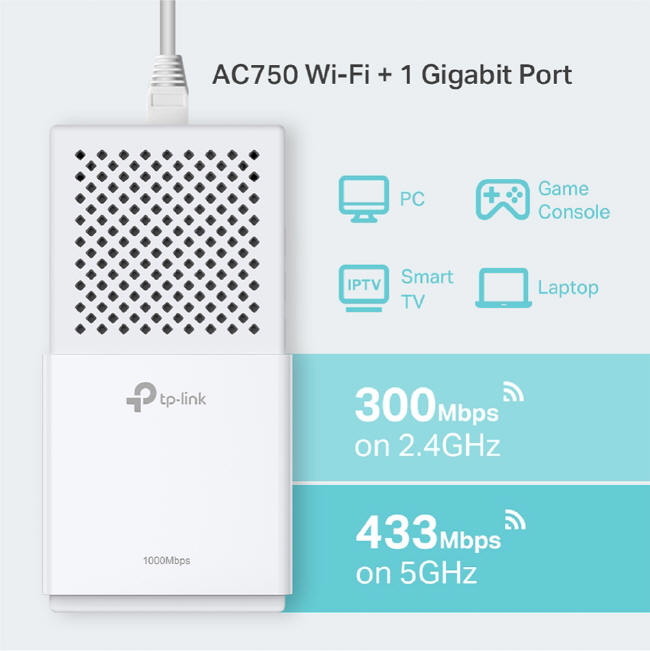 TP-Link TL-WPA7510 KIT - zestaw gigabitowych transmiterw AV1000