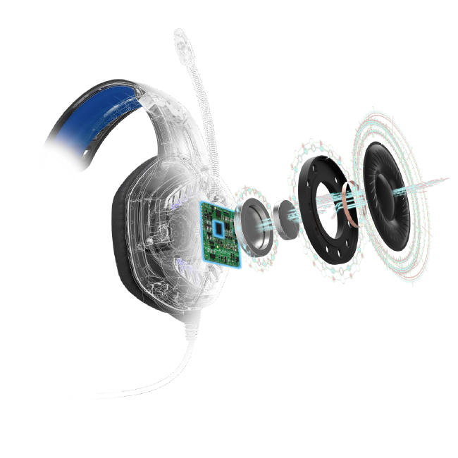uRage SOUND Z 700 7.1 – czyli nowe słuchawki dla graczy
