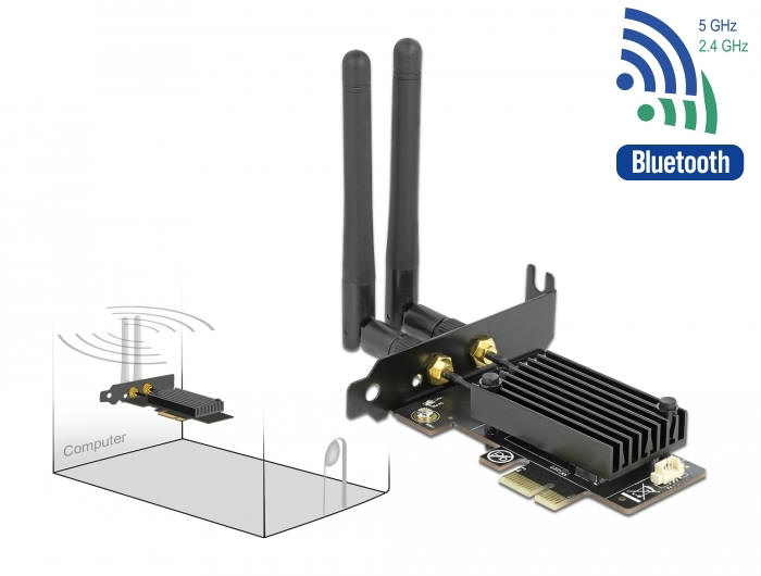 Delock 89049 - karta WLAN z obsługą WiFi 6 i Bluetooth 5.1