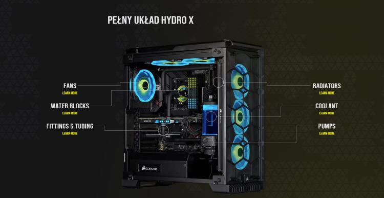 CORSAIR - premiera pompo-zbiornika Hydro X Series XD7 RGB