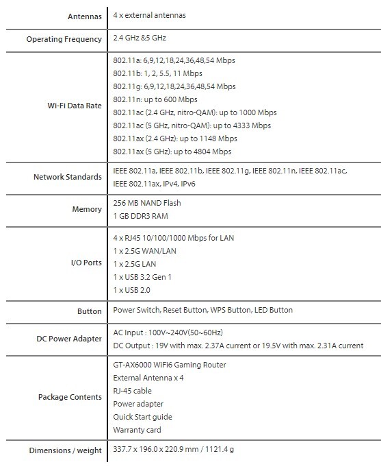 ASUS Republic of Gamers Rapture GT-AX6000