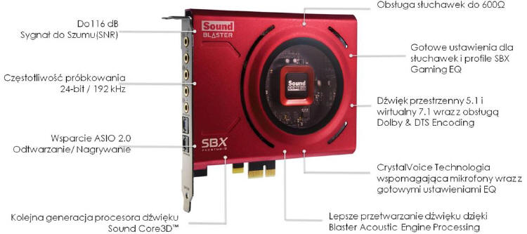 Creative Sound Blaster Z SE