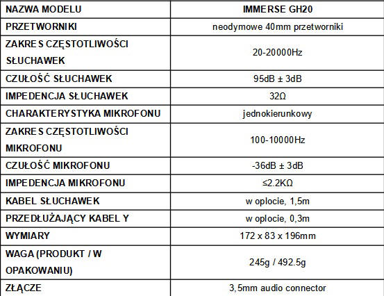 MSI IMMERSE GH20