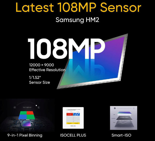 realme - Model 8 Pro z aparatem 108 MP