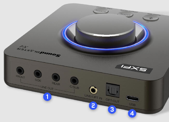 Creative Sound Blaster X4