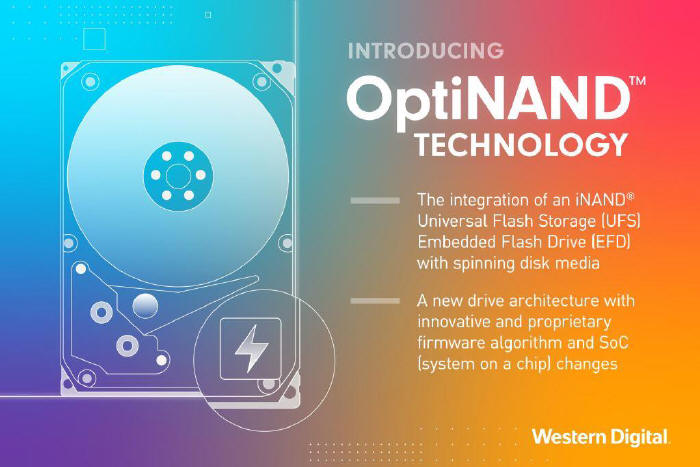 Western Digital prezentuje nową koncepcję dysku twardego