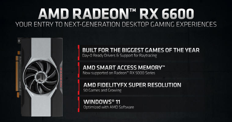 AMD wprowadza karty graficzne AMD Radeon RX 6600