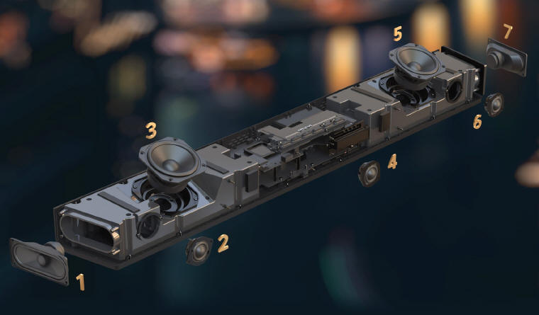 Creative SXFI CARRIER - system głośnikowy typu soundbar z Dolby Atmos