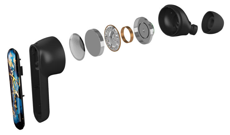 Kinera YH802 – słuchawki dokanałowe True Wireless