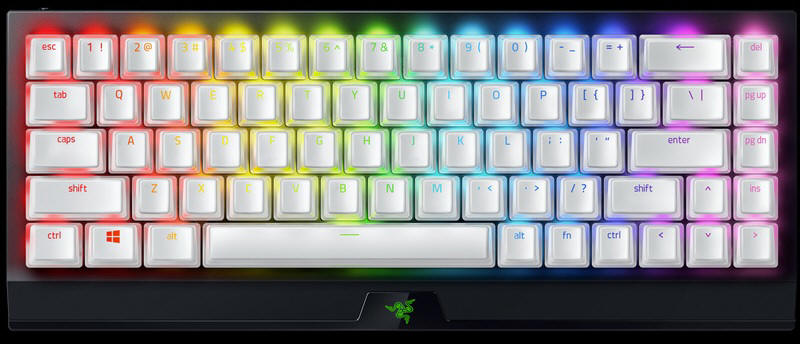 Razer Keyboard Accessory Sets