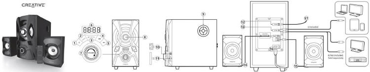 Creative SBS E2900 - Wielozadaniowy system głośnikowy 2.1