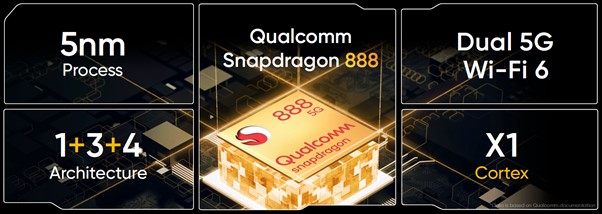 realme GT oficjalnie zadebiutował