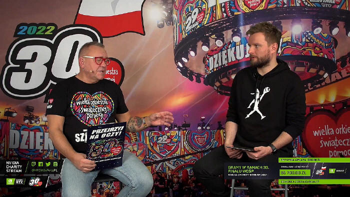 NVIDIA Charity Stream - zebrano niemal 167 tys. złotych