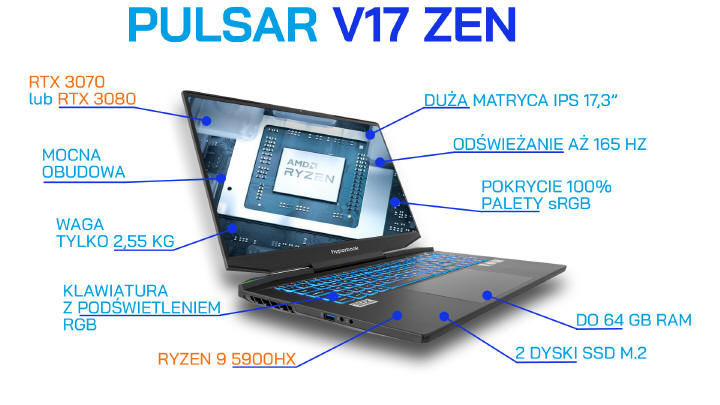Hyperbook Pulsar V17 Zen z procesorem Ryzen 9 5900HX