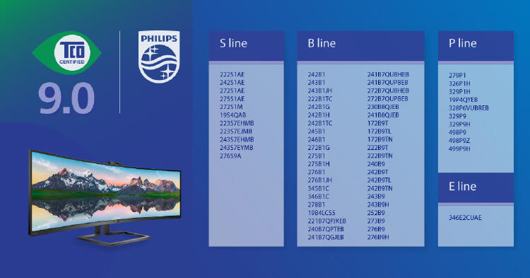 Monitory Philips z certyfikatem TCO dziewitej generacji