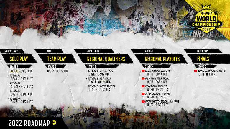 Call of Duty: Mobile World Championship powraca z pulą nagród