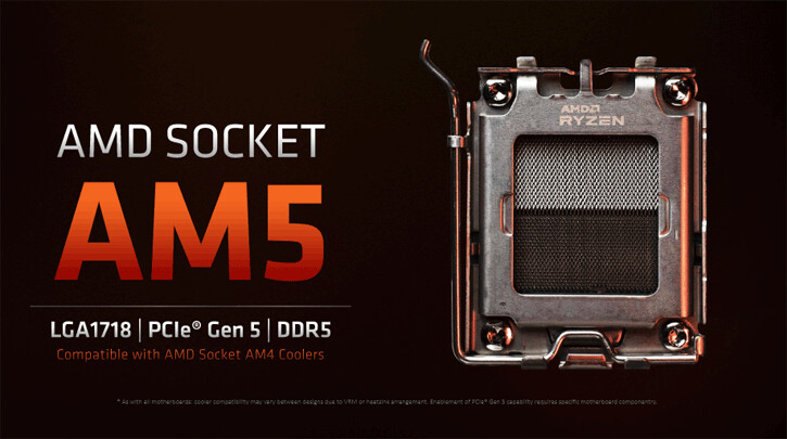 AMD Ryzen 7000 ’Zen 4’ z technologią RAMP DDR5