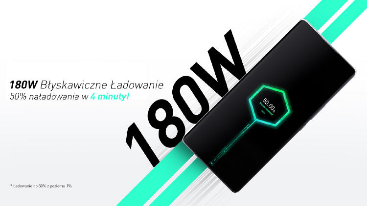 Infinix z nową technologią szybkiego ładowania 180W Thunder Charge