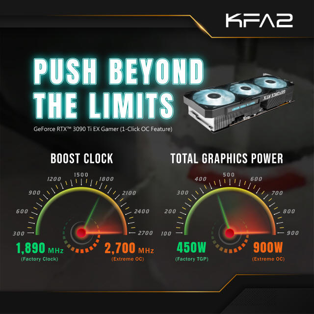 Siedem rekordów świata na KFA2 GeForce RTX 3090 Ti EX Gamer