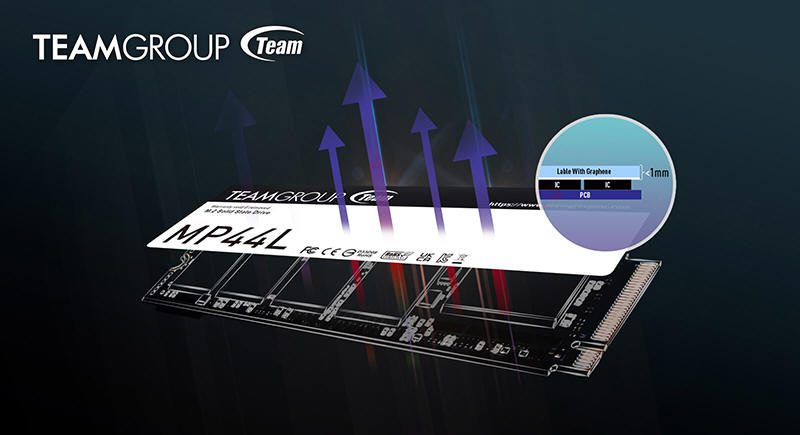 TEAMGROUP MP44L M.2 PCIe 4.0 SSD z coolerem grafenowym