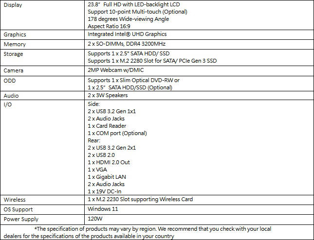 ECS prezentuje komputer All-in-One PC LIVA G24-MH610