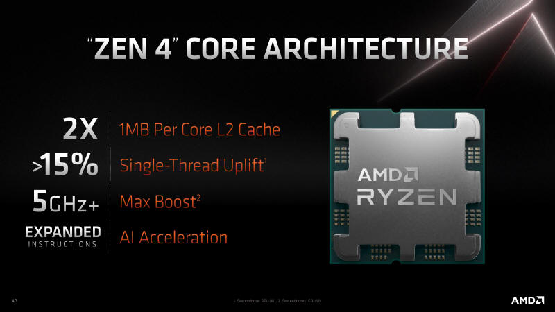 AMD na COMPUTEX 2022 - Ryzen 7000, platforma AM5 i inne...