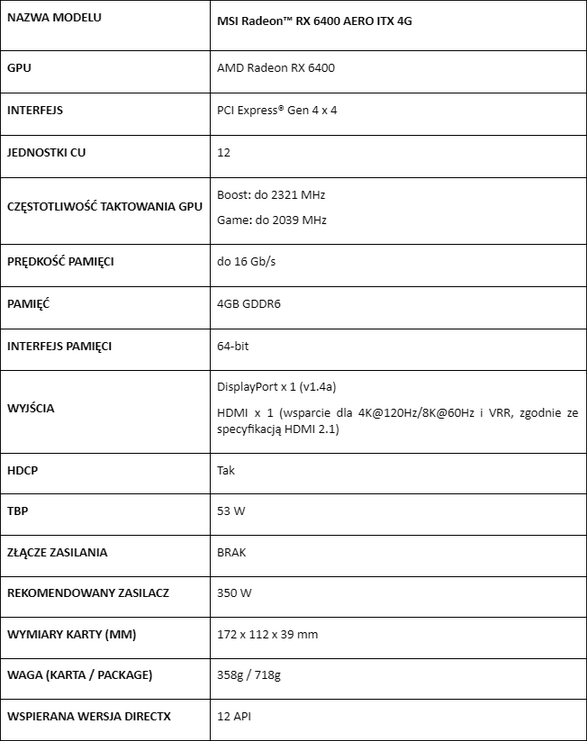 MSI AMD Radeon RX 6400 AERO ITX
