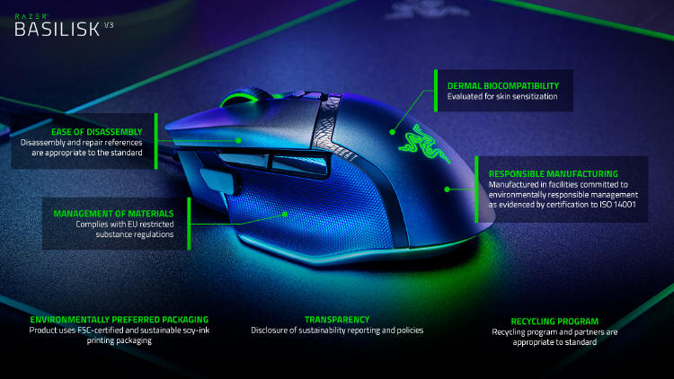 Razer Basilisk V3 i DeathAdder Essential - eko myszy...