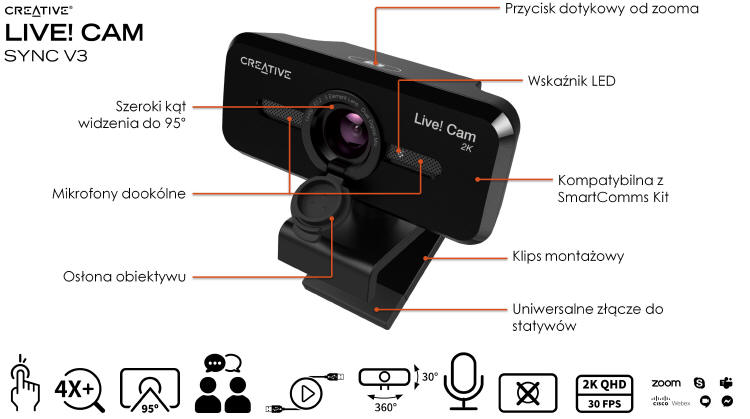 Creative Live! Cam Sync V3