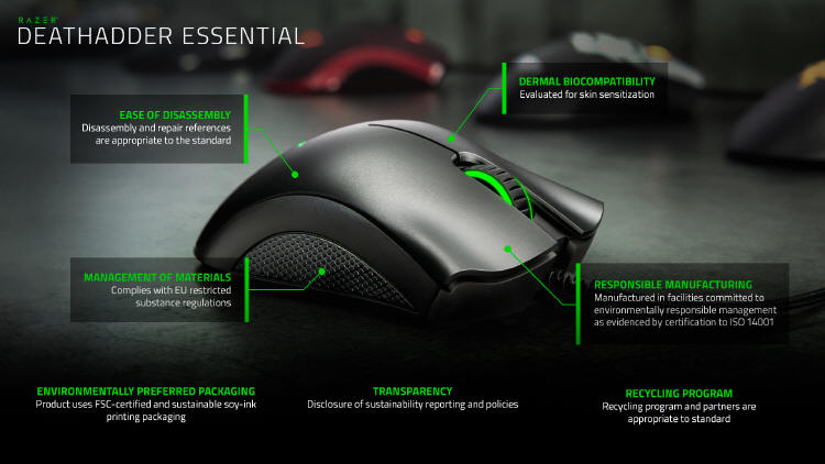 Razer Basilisk V3 i DeathAdder Essential - eko myszy...
