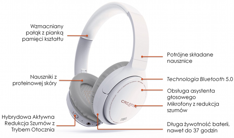 Creative Zen Hybrid Bezprzewodowe słuchawki z hybrydowym ANC
