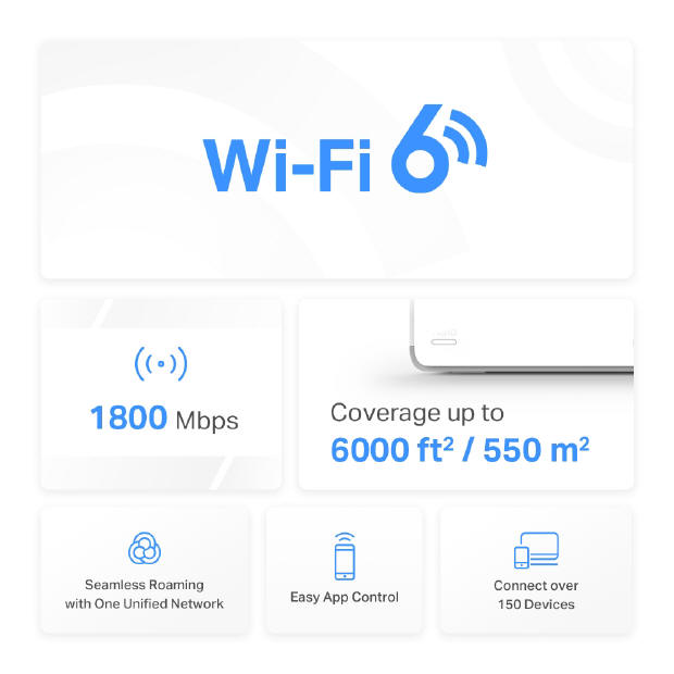 Mercusys Halo H70X – nowy system mesh z WiFi 6