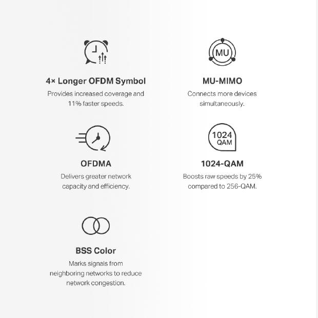 Mercusys Halo H70X – nowy system mesh z WiFi 6