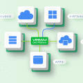 Obrazek Veeam Backup for Microsoft 365 - nowe funkcje ochrony danych