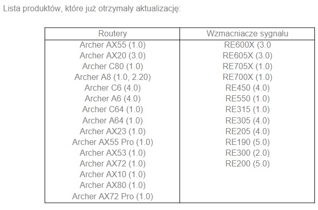 TP-Link wprowadza aktualizację do obsługi EasyMesh