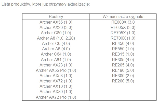 TP-Link wprowadza aktualizacj do obsugi EasyMesh