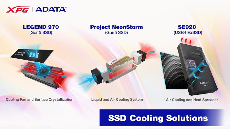 ADATA prezentuje nowe systemy chłodzenia dysków SSD