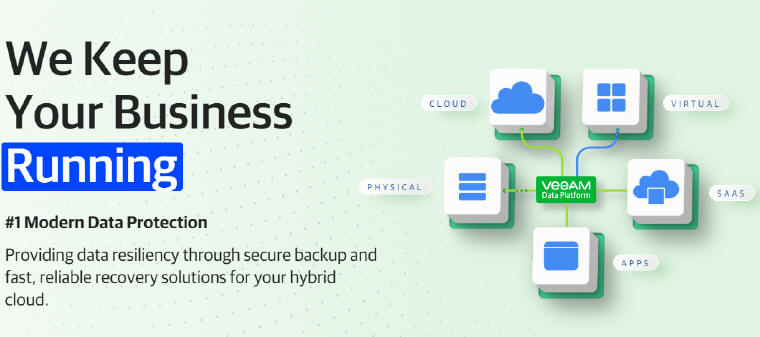 Veeam Backup for Microsoft 365 - nowe funkcje ochrony danych