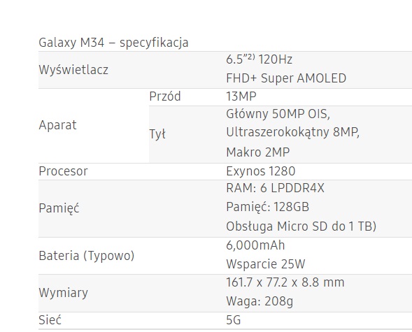 Samsung Galaxy M34