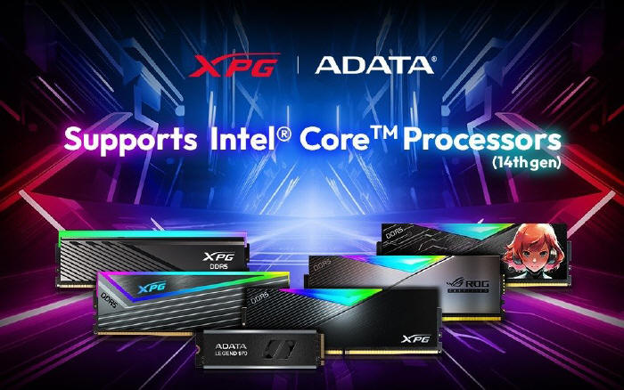 Pamięci i dyski SSD ADATA kompatybilne z Intel Core 14 Gen.