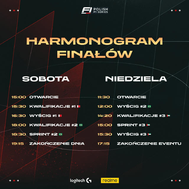 realme zaprasza na finał Polish F1 Series w Gdańsku