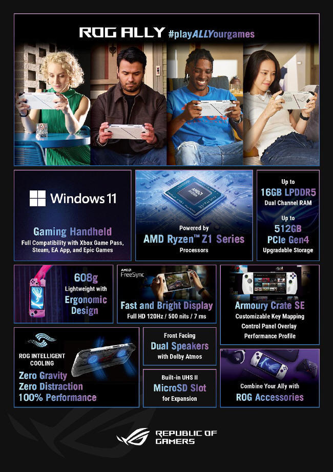 ASUS zapowiada ROG Ally – mobilną konsolę z systemem Windows