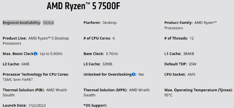 AMD Ryzen 5 7500F - tanie 6-rdzeni