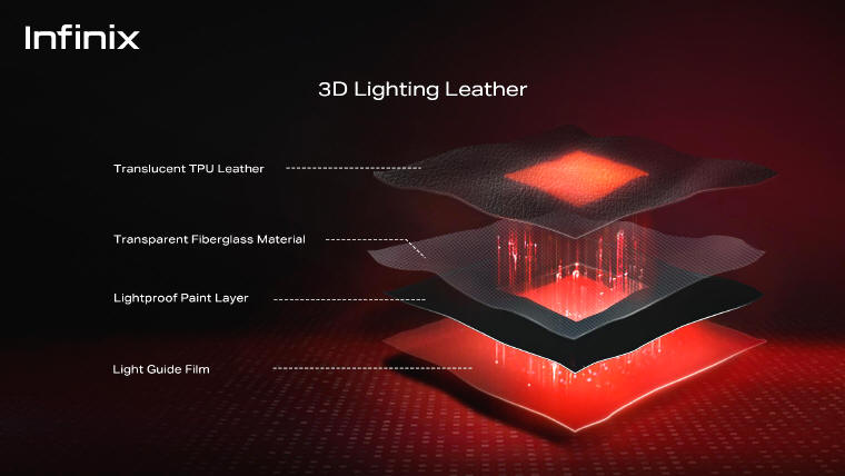 Infinix prezentuje innowacyjną technologię 3D Lighting Leather