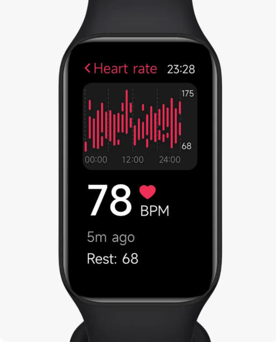 Redmi Smart Band 2